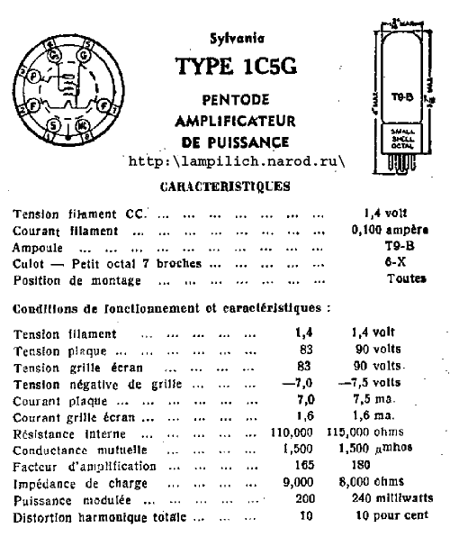  1C5