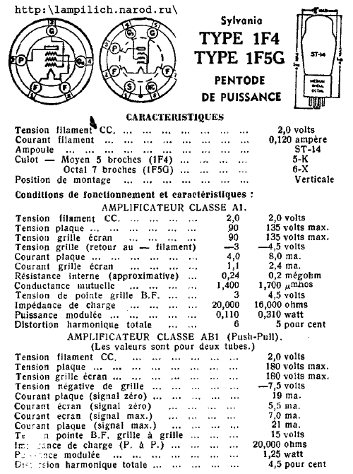  1F4