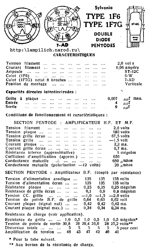  1F6