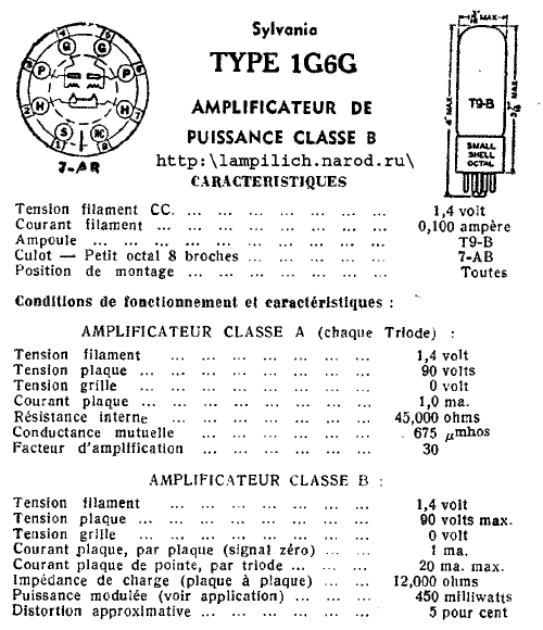  1G6