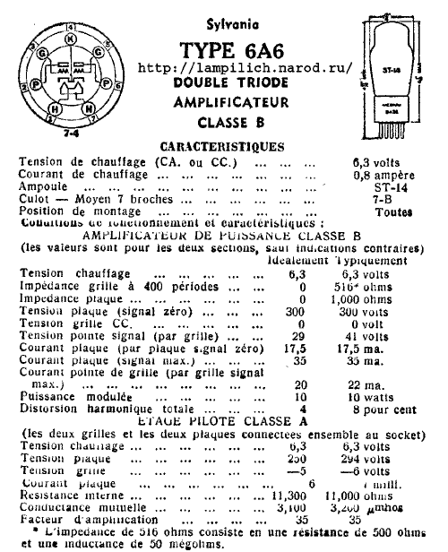  6A6
