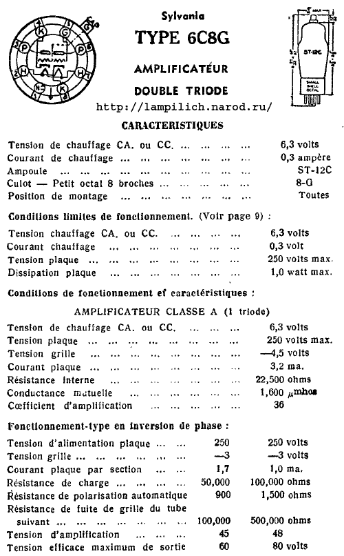  6C8