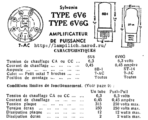 Радиолампа 6V6