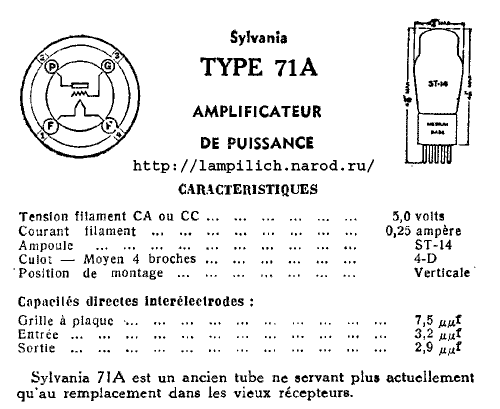  71A