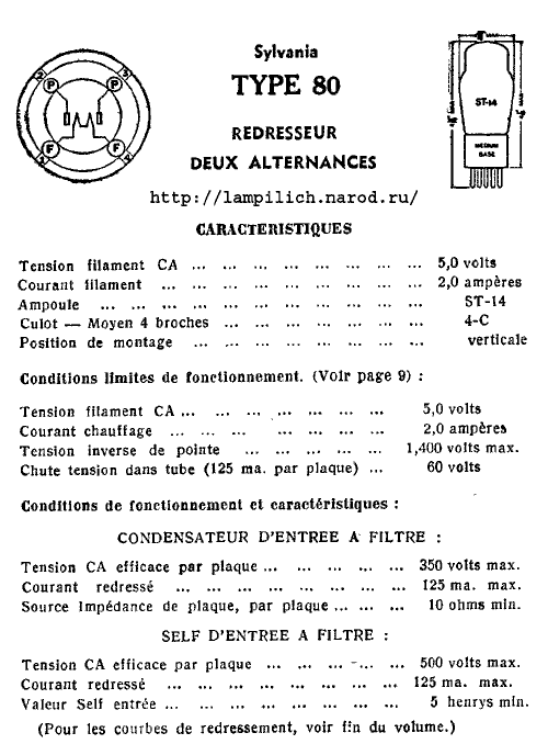  80