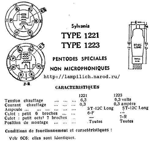  1221