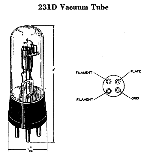  231D