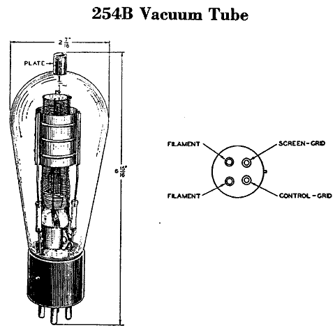  245B