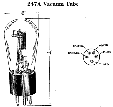  247A