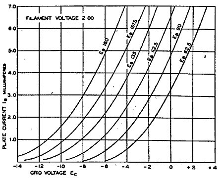   247A