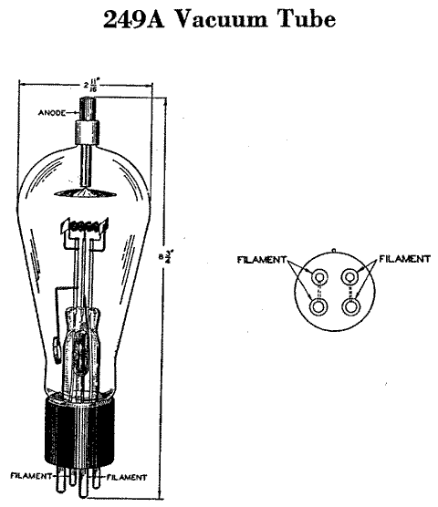  249A