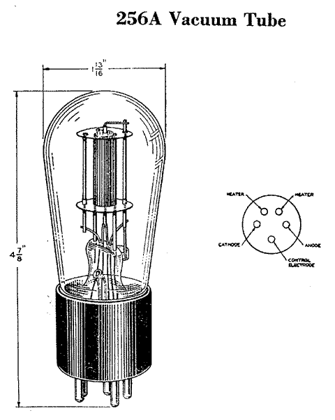  256A