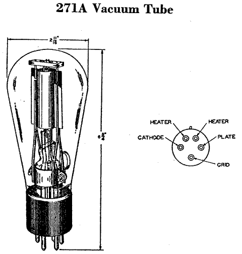  271A