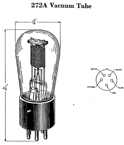  272A