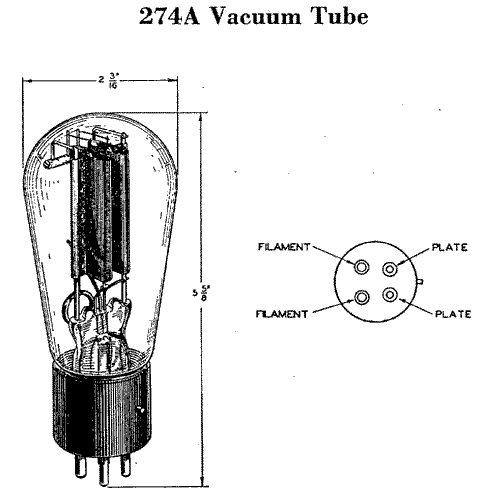  274A