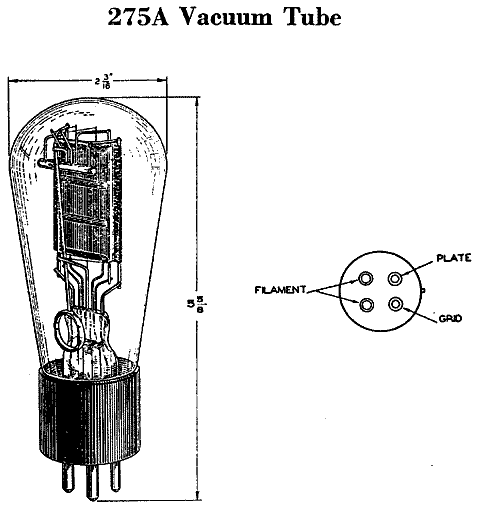  275A