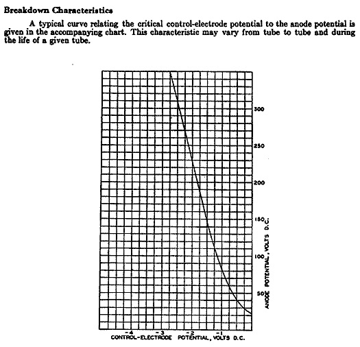   277A